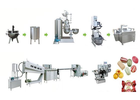 Caramelo duro industrial que hace el caramelo de la máquina que forma la máquina proveedor