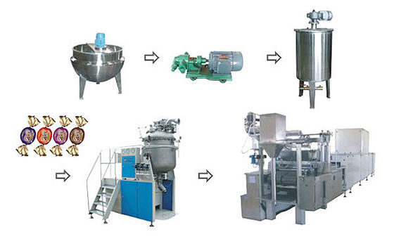 Cadena de producción automática completa caramelo del caramelo que hace la máquina proveedor